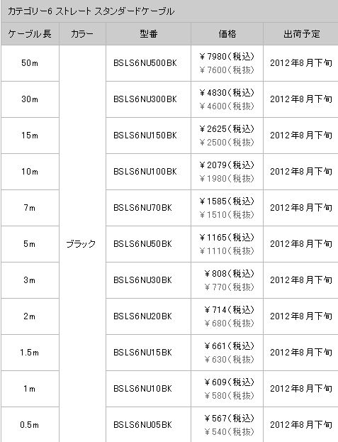 ꡼ No.003Υͥ / ͭLANȤΥޡϯ&#033;&#063;Ф˥ĥ᤬ޤʤLAN֥ȯ