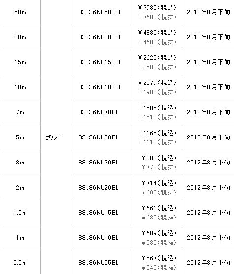 ꡼ No.004Υͥ / ͭLANȤΥޡϯ&#033;&#063;Ф˥ĥ᤬ޤʤLAN֥ȯ