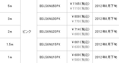 ꡼ No.006Υͥ / ͭLANȤΥޡϯ&#033;&#063;Ф˥ĥ᤬ޤʤLAN֥ȯ