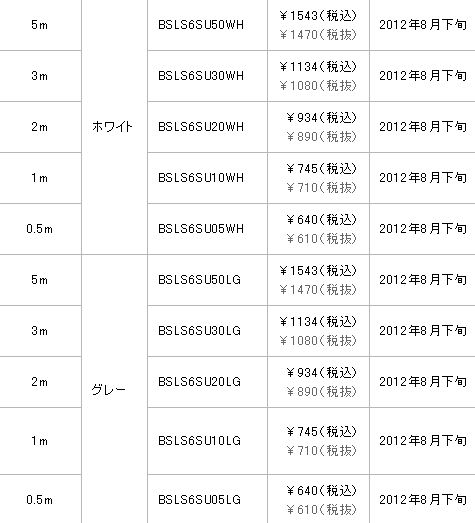 ꡼ No.011Υͥ / ͭLANȤΥޡϯ&#033;&#063;Ф˥ĥ᤬ޤʤLAN֥ȯ