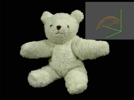 Stuffed Toys Alive! Cuddly Robots From a Fantasy World׸Ҳࡼӡ