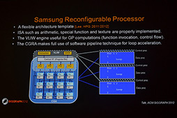 #009Υͥ/SIGGRAPHKeplerΥեåǽ򥹥ޡȥեǼ¸SamsungSamsung reconfigurable GPU based on RayTracingפϪ