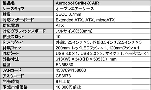 ���������꡼ No.008�Υ���ͥ������ / ľ��200mm�Υե�����������Ȥޤ��ġɷ�PC���������о졣Aerocool��