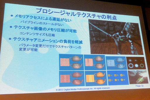 ꡼ No.007Υͥ / CEDEC 20123DSϤޤμϤ100ȯǤƤʤ&#033;&#063; 3DSܤGPUPICA200פξܺ