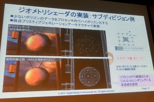 ꡼ No.016Υͥ / CEDEC 20123DSϤޤμϤ100ȯǤƤʤ&#033;&#063; 3DSܤGPUPICA200פξܺ