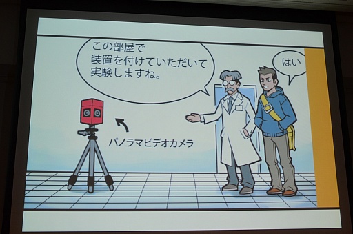 ꡼ No.012 | CEDEC 2012ϸ¤Խ뵻Ѥ˿ʿʲ⤿餹Substitutional RealityפҲ𤵤줿åݡ