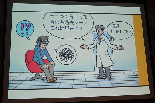 ꡼ No.016 | CEDEC 2012ϸ¤Խ뵻Ѥ˿ʿʲ⤿餹Substitutional RealityפҲ𤵤줿åݡ