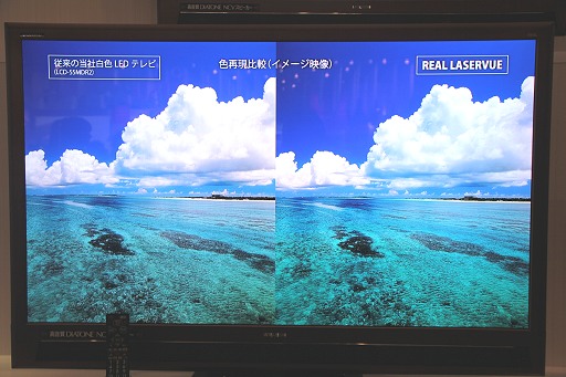 ���������꡼ No.033�Υ���ͥ������ / ��Ǿ�ᥬ�ͤ�8K�ǥ����ץ쥤�ʤɡ����ܤ�IT�����Ŷȳ��������ü���Ѥ��뽸������CEATEC 2012�׳���