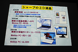 ꡼ No.035 | CGWORLD 2012ϡ3DȤ줫ɤ줿Ƿιֱ3D Ωαǲ100ǯפݡȡ3DˤפǤο츫βͤ