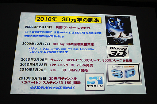 ꡼ No.054 | CGWORLD 2012ϡ3DȤ줫ɤ줿Ƿιֱ3D Ωαǲ100ǯפݡȡ3DˤפǤο츫βͤ