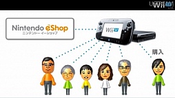 ꡼ No.008 | ֤鹭סMiiverseסWii U åȡפʤɤεǽ餫ˡ ĹֳεפԤäWii Uεǽ Directץݡ