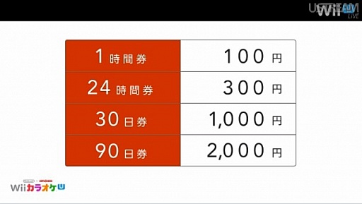 ꡼ No.057 | ֤鹭סMiiverseסWii U åȡפʤɤεǽ餫ˡ ĹֳεפԤäWii Uεǽ Directץݡ