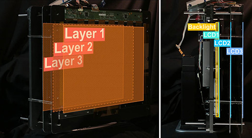 画像集#004のサムネイル/3枚の液晶パネルで多視点対応の裸眼3D立体視を実現。SIGGRAPH 2012「Emerging Technologies」展示セクションレポート（3） 