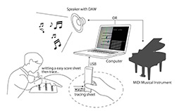 ꡼ No.001 | 򥹥󤷤ʤꥢ륿ǱդǤ!? SIGGRAPH 2012Emerging TechnologiesŸݡȡ4