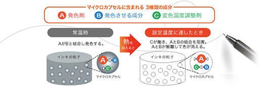 ꡼ No.013 | 򥹥󤷤ʤꥢ륿ǱդǤ!? SIGGRAPH 2012Emerging TechnologiesŸݡȡ4