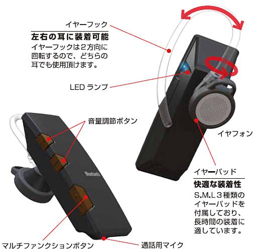 ���������꡼ No.004�Υ���ͥ������ / �����ƥå���PS3��Vita�б����Ҽ��ѥ磻��쥹�إåɥ��åȤ�ȯ��