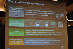 ���������꡼ No.002�Υ���ͥ������ / �ᤤ���衤SandForce��SSD����ȥ������ʣ���Υ饤��ʥåפˡ�LSI�����ȥ졼�����ʤ�������򳫺�