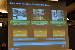 ���������꡼ No.007�Υ���ͥ������ / �ᤤ���衤SandForce��SSD����ȥ������ʣ���Υ饤��ʥåפˡ�LSI�����ȥ졼�����ʤ�������򳫺�