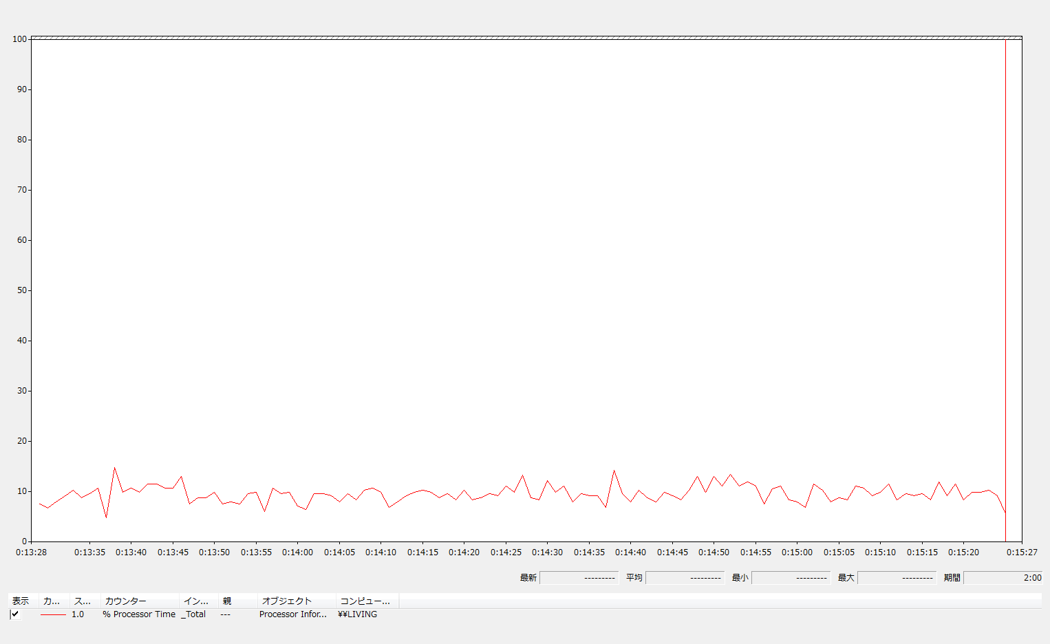 ꡼ No.023 | ˥ˤбPC 1ǥ򤷤ʤϿǤӥǥץ㥫ɡAVT-C985ץӥ塼