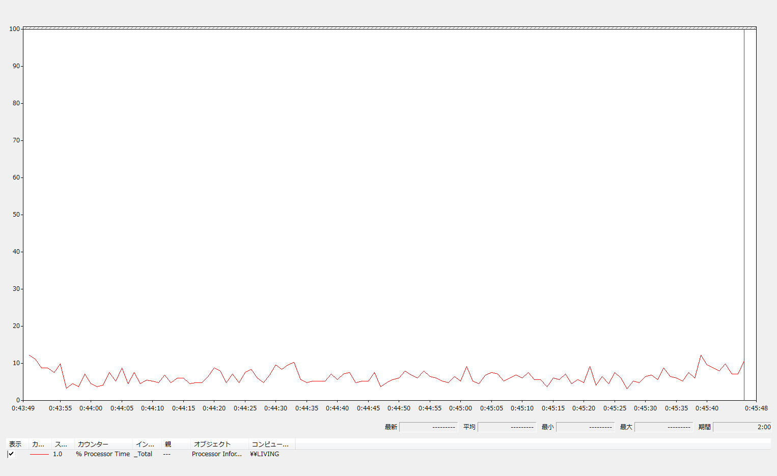꡼ No.031 | ˥ˤбPC 1ǥ򤷤ʤϿǤӥǥץ㥫ɡAVT-C985ץӥ塼
