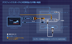 画像ギャラリー No.010のサムネイル画像 / ニコ生にも対応,PC 1台でゲームをしながら録画もできるビデオキャプチャカード「AVT-C985」レビュー