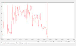 ꡼ No.040 | ˥ˤбPC 1ǥ򤷤ʤϿǤӥǥץ㥫ɡAVT-C985ץӥ塼
