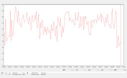 ꡼ No.055 | ˥ˤбPC 1ǥ򤷤ʤϿǤӥǥץ㥫ɡAVT-C985ץӥ塼