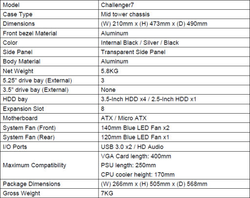 画像ギャラリー No.008のサムネイル画像 / Lian Liの日本限定ゲーマー向けフルアルミケース「Challenger7」が発売