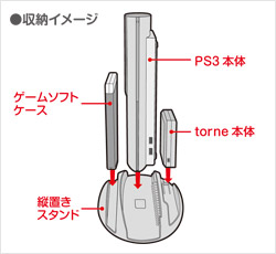 画像ギャラリー No.006のサムネイル画像 / 新型PS3や「torne」,ゲームソフトケースをまとめて収納できる縦置きスタンド