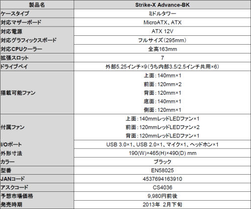画像ギャラリー No.002のサムネイル画像 / アスク，Xの文字をあしらうゲーマー向けPCケースを発売
