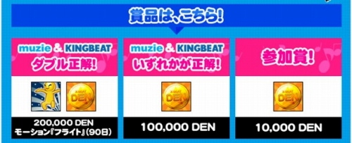 画像ギャラリー No.010のサムネイル画像 / 「X-BEAT」muzieとKINGBEATのランキング1位を予想しよう
