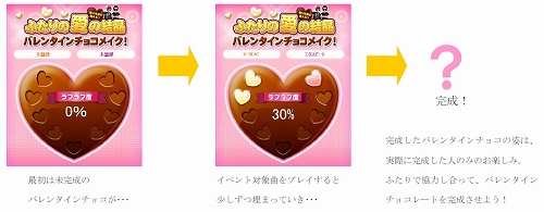 画像ギャラリー No.007のサムネイル画像 / 「X-BEAT」,パートナーと協力してチョコレートを完成させよう