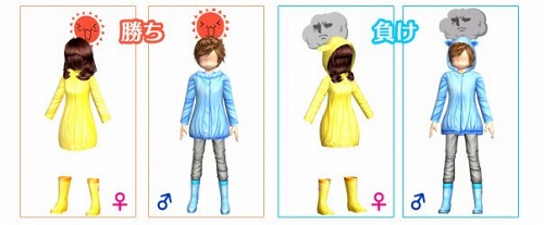 ���������꡼ No.003�Υ���ͥ������ / ��X-BEAT�פǥ������й��ﳫ�š���˱����������α���ä���ΤϤɤ��顩