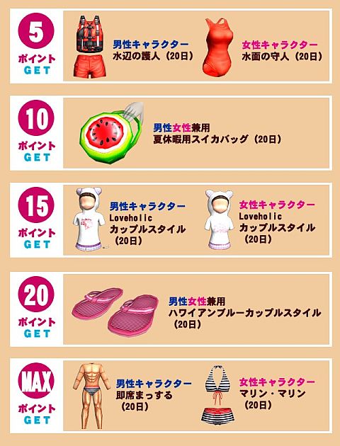 画像ギャラリー No.005のサムネイル画像 / 「X-BEAT」,毎日プレイしてスタンプを溜めよう。夏仕様のアバターがもらえる