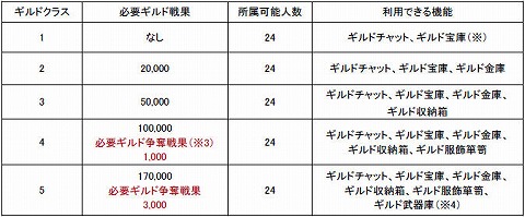 ������#024�Υ���ͥ���/������Ŵ��ɼ��������ֿ�����Ԣ̵�� Online�ס�8��19���˥��åץǡ���