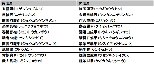 ������#035�Υ���ͥ���/����μ����򿶤뤨���ֿ�����Ԣ̵�� Online�פǥ��åץǡ��ȡֱ���פ��»�