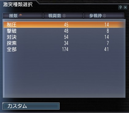 ꡼ No.007Υͥ / ֿԢ̵ Onlineס721˼緿åץǡȡRevolution 4פξܺ٤ȯɽ