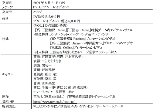 画像ギャラリー No.002のサムネイル画像 / 「蒼天航路×コーエー」アイテムシリアル同梱のDVD/BDが発売に