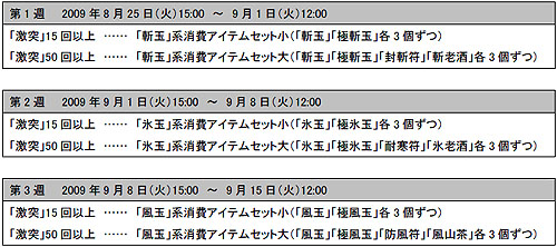 画像ギャラリー No.001のサムネイル画像 / 「真・三國無双 Online」,「弧刀」実装キャンペーンを開催