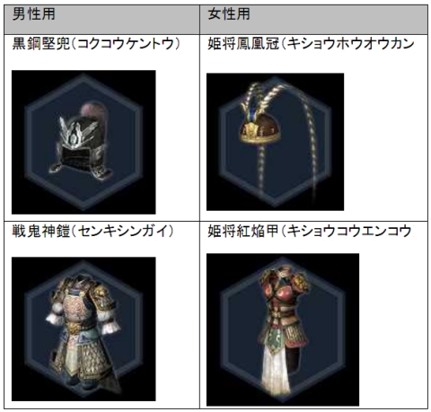 画像ギャラリー No.007のサムネイル画像 / 「真・三國無双 Online」,“盤刀”実装記念キャンペーンを実施