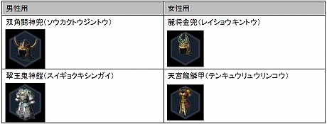 ���������꡼ No.012�Υ���ͥ������ / �ֿ�����Ԣ̵�� Online�פ��緿���åץǡ��ȡ�Revolution 6�פ�³�󤬸������������о줹�����ο���˶����Ȥ�