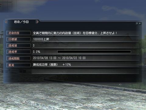 画像ギャラリー No.001のサムネイル画像 / 「真・三國無双 Online」,新要素「君命」実装。勢力全員で協力しよう