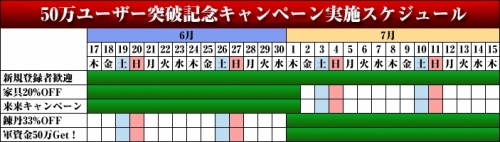 ꡼ No.001Υͥ / ֿԢ̵ Online50ˡϣðײ33OFFʤ