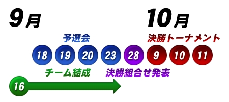 ���������꡼ No.005�Υ���ͥ������ / �ֿ�����Ԣ̵�� Online�׽�θ�����񳫺š��롼����ǧ���褦