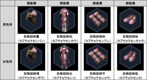 ꡼ No.007 | ֿԢ̵ Online ŷסѷפоʤ