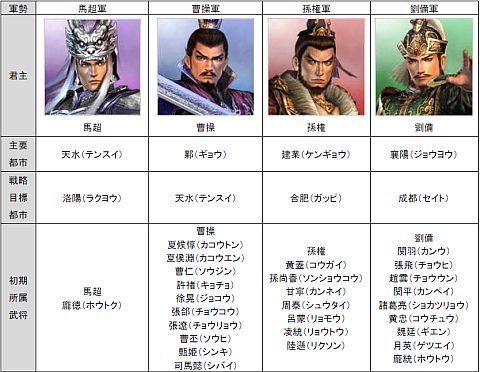 ꡼ No.005 | ֿԢ̵ OnlineסϢĤηסɤ᤯ֺǽ׳