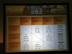 画像集#006のサムネイル/FEZ初のPvP大会「バンクェット 〜Decisive Battle 2007」を開催。320ギルドの頂点に立ったのはDaathサーバー所属の「StarShipです。」