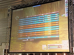 画像集#008のサムネイル/FEZ初のPvP大会「バンクェット 〜Decisive Battle 2007」を開催。320ギルドの頂点に立ったのはDaathサーバー所属の「StarShipです。」