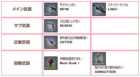 画像ギャラリー No.005のサムネイル画像 / ゲームポット,運営中の3タイトルを8月1日よりネットカフェ展開