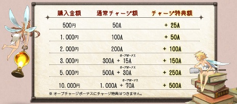 ꡼ No.015Υͥ / ֥ե󥿥 ס8Ĥο롼俷饯ɲäޤ緿åץǡȡ֥˥륺פ»